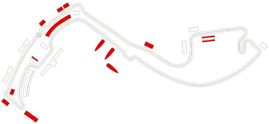 El Circuito de Mónaco